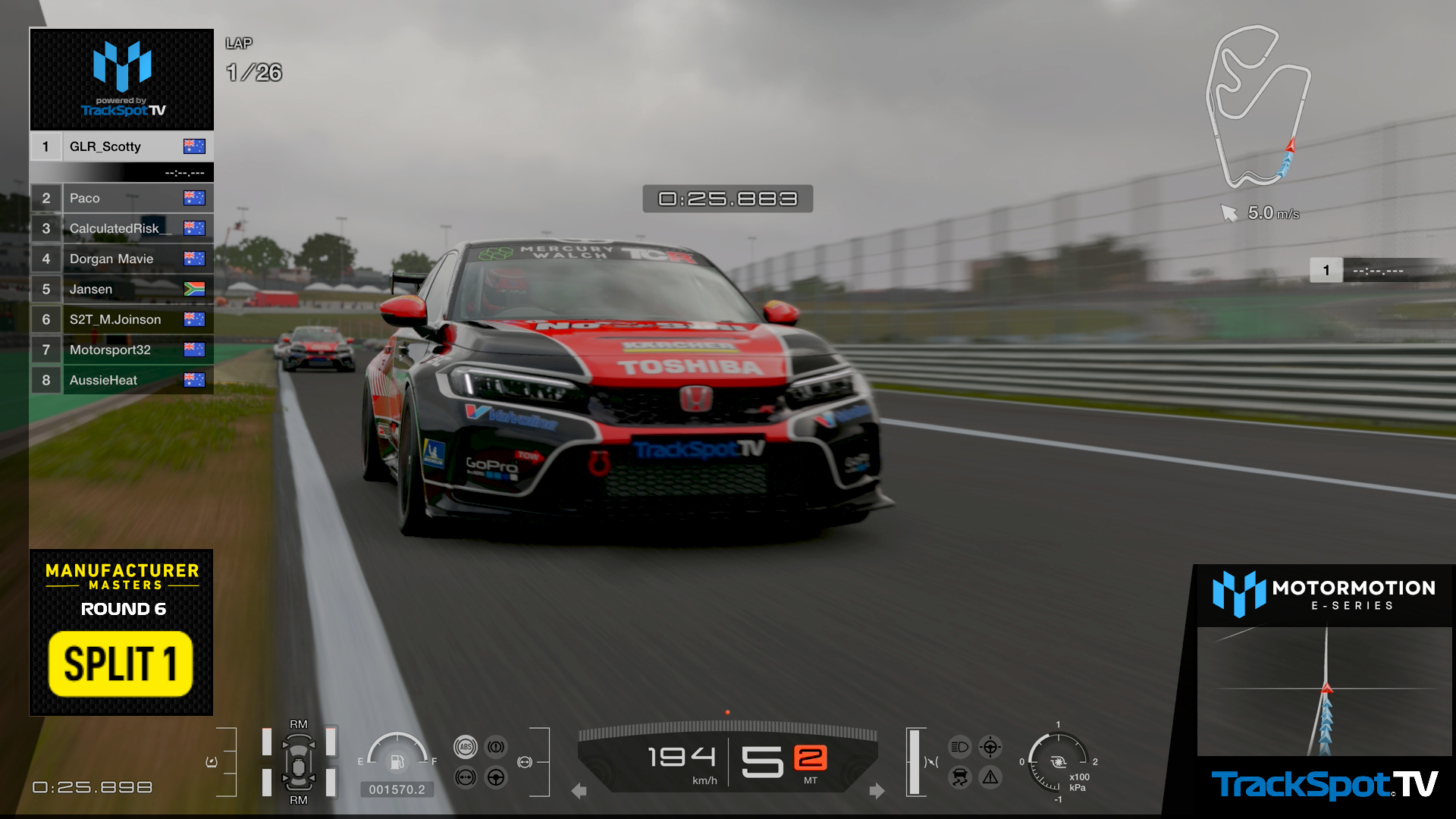 Customisation